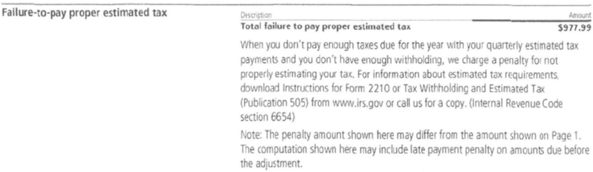 CP22E Estimated Tax Penalty