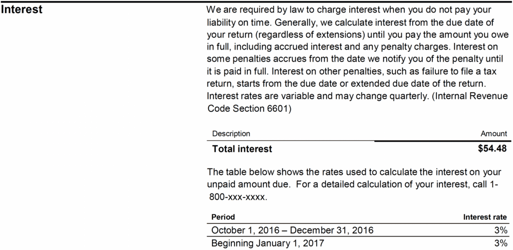 CP503 Notice Interest Charges Calculation