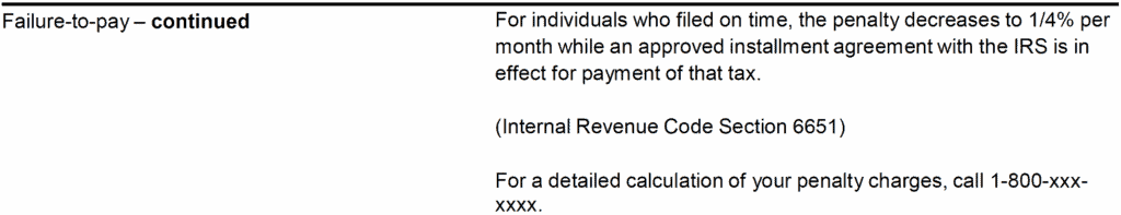 CP503 Notice Penalties 2