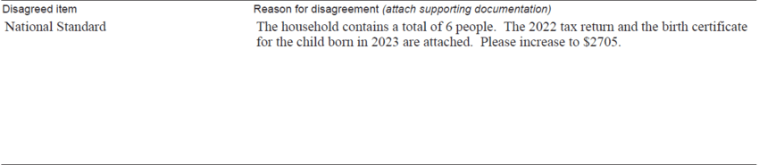 Primary Disagreed Item