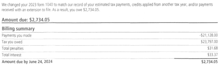 Opening statement, $2,734.05 amount due and billing summary with penalties and interest on a redacted IRS Notice CP23 a Choice Tax Relief client received