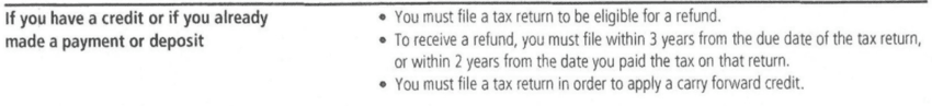 IRS-Notice-CP259-If-You-Have-a-Credit-or-if-You-Already-Made-a-Payment-or-Deposit
