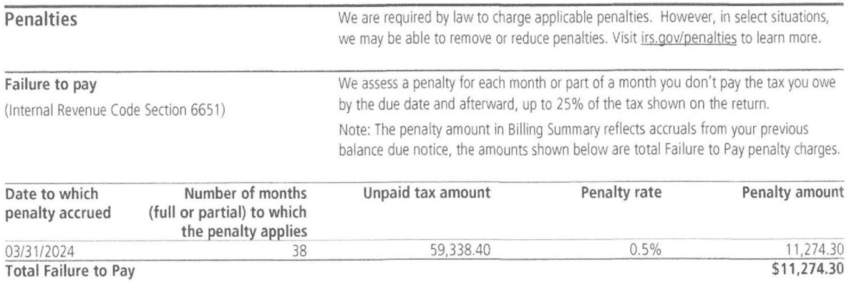 IRS Notice CP504B Penalties