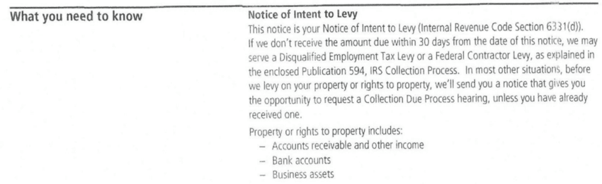 IRS Notice CP504B What You Need To Know 1