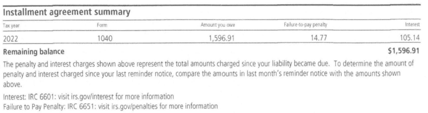 IRS Notice CP521 Installment Agreement Summary