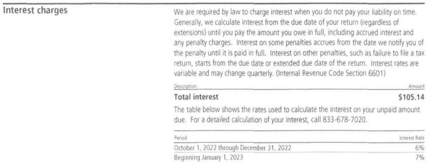 IRS Notice CP521 Interest Charges