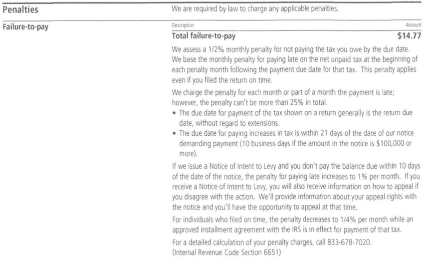 IRS Notice CP521 Penalty Fees 1