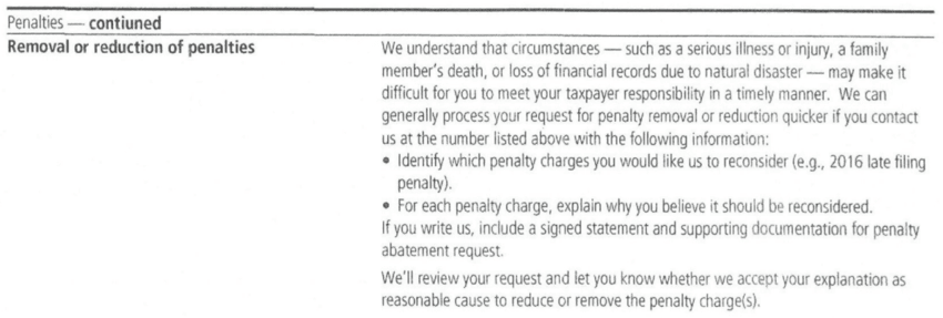 IRS Notice CP521 Penalty Fees 2