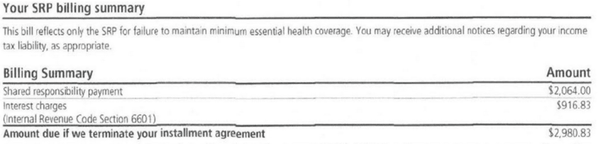 IRS Notice CP523H Billing Summary