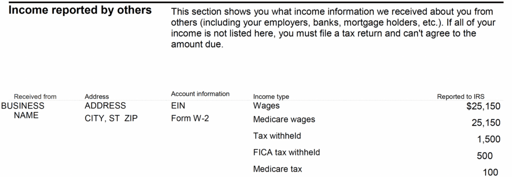 Letter 3219N Income Reported by Others