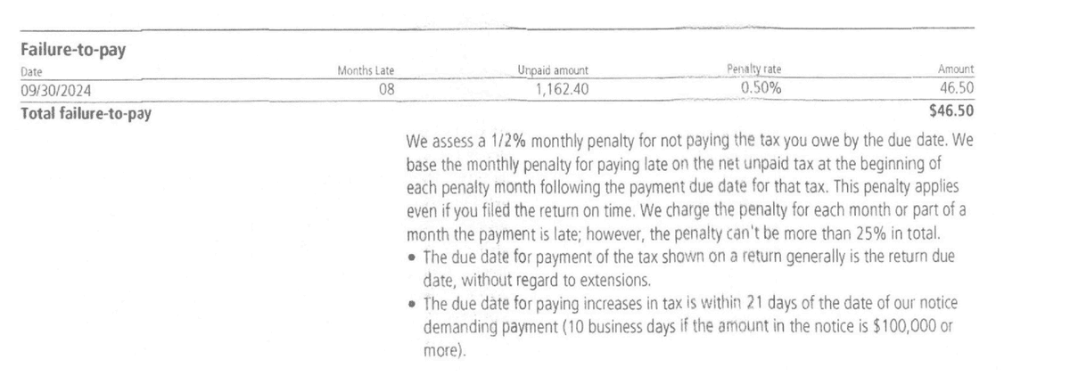 IRS Notice CP134B failure-to-pay penalty