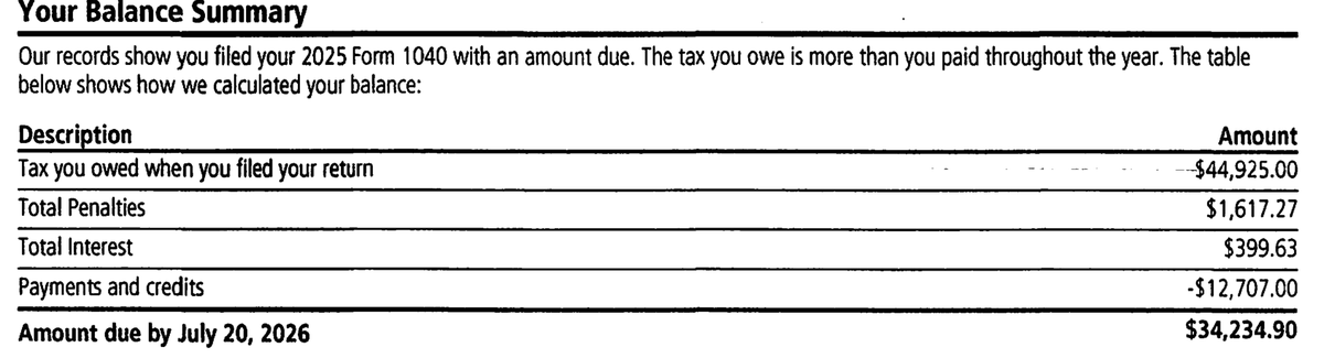 IRS Notice CP14D Your Balance Summary table showing tax, penalties, interest, payments, and amount due