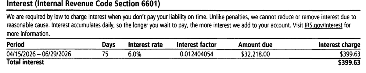 IRS Notice CP14D interest section and table under Internal Revenue Code 6601