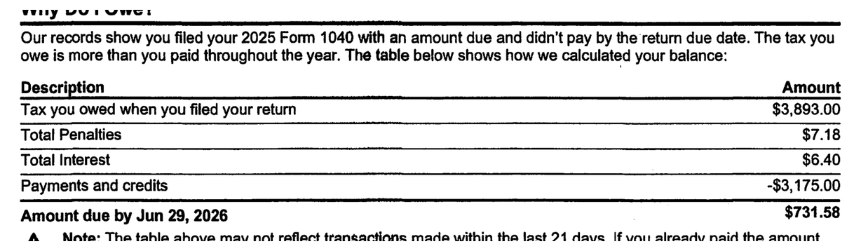 IRS Notice CP14J billing summary breaking the balance into tax, penalties, interest, and payments and credits