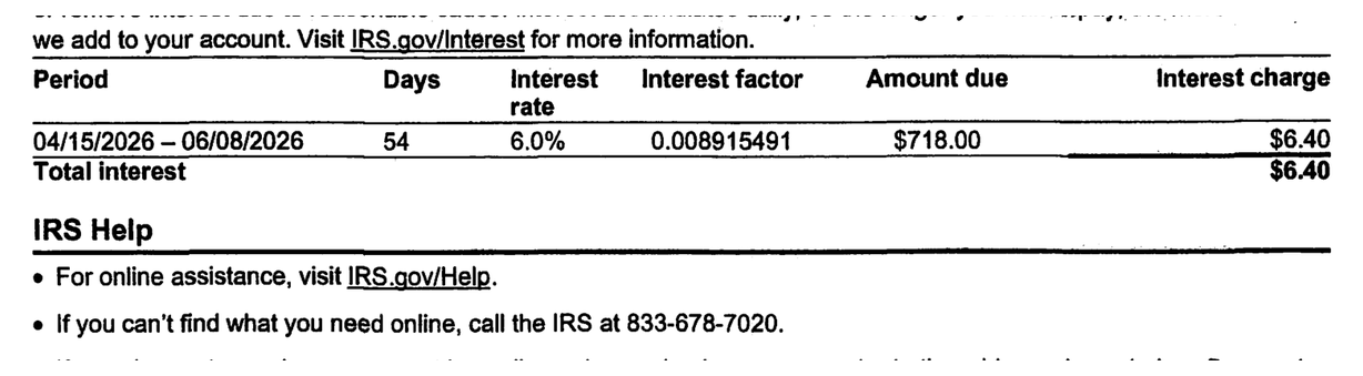 IRS Notice CP14J interest section citing Internal Revenue Code 6601