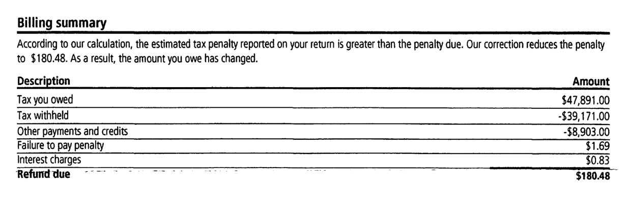 IRS Notice CP30A billing summary table showing tax owed, tax withheld, other payments and credits, failure to pay penalty, interest and refund due