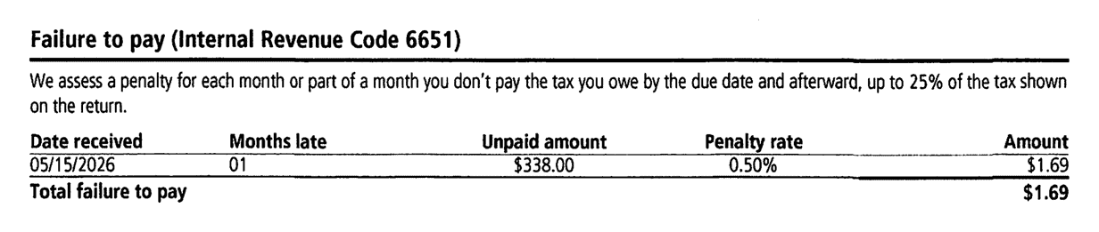 IRS Notice CP30A failure to pay penalty section under Internal Revenue Code 6651