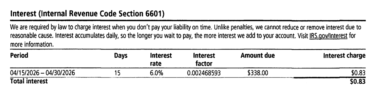 IRS Notice CP30A interest section under Internal Revenue Code 6601