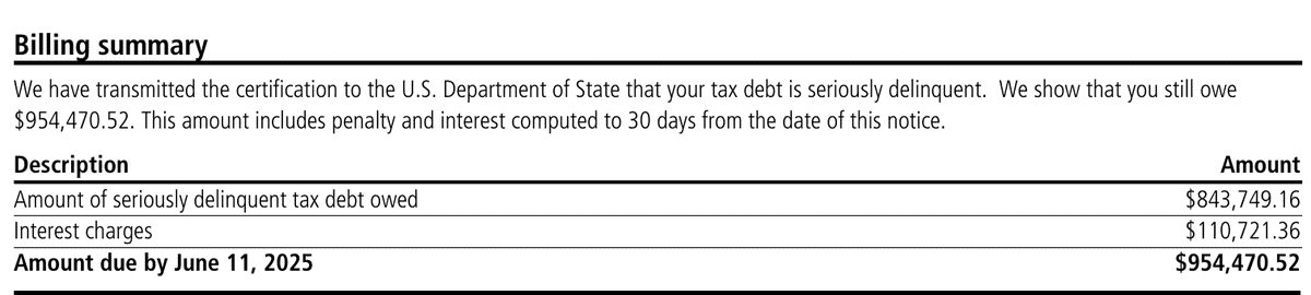 IRS Notice CP508C billing summary showing seriously delinquent tax debt owed, interest charges, and amount due
