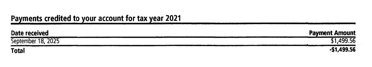 Payments credited to your account for tax year 2021 table showing a September 18, 2025 payment of $1,499.56 on a redacted CP62 notice a Choice Tax Relief client received