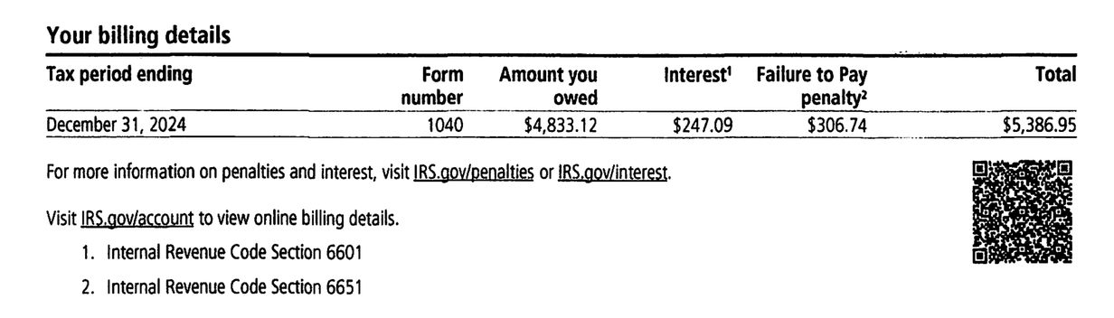 Your billing details section of IRS Notice CP77 showing $4,833.12 in tax, $247.09 in interest, and a $306.74 failure-to-pay penalty for tax year 2024