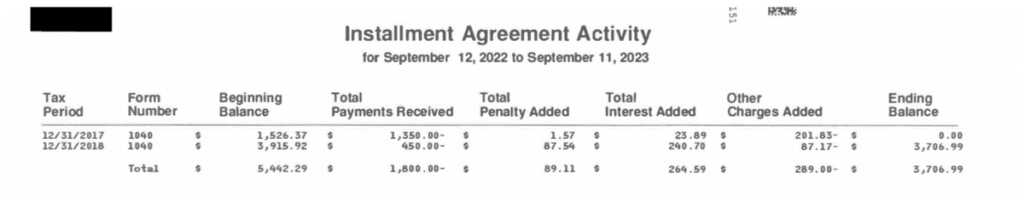 CP89 Notice Installment Agreement Activity